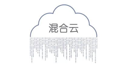 青云QingCloud 新型混合云秩序的制定者與數(shù)據(jù)處理服務(wù)的創(chuàng)新者