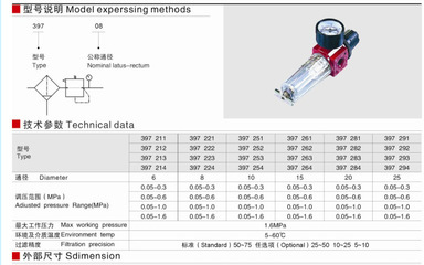 氣動三聯(lián)件型號398系列詳解 德力自動化裝備供應(yīng)商信息